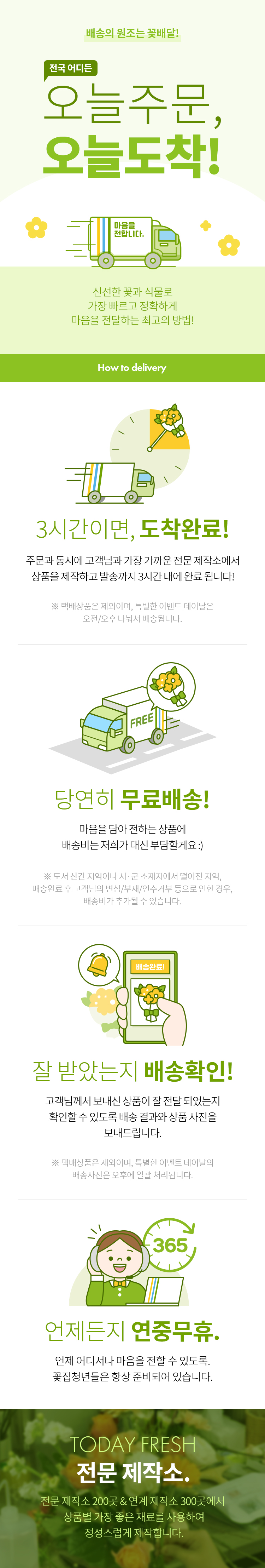 배송안내