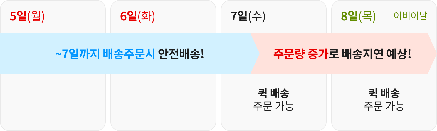 어버이날 다시, 당신께.